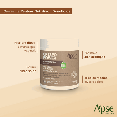 Kit Crespo Power - Co Wash, Máscara e Creme de Pentear (3 itens)