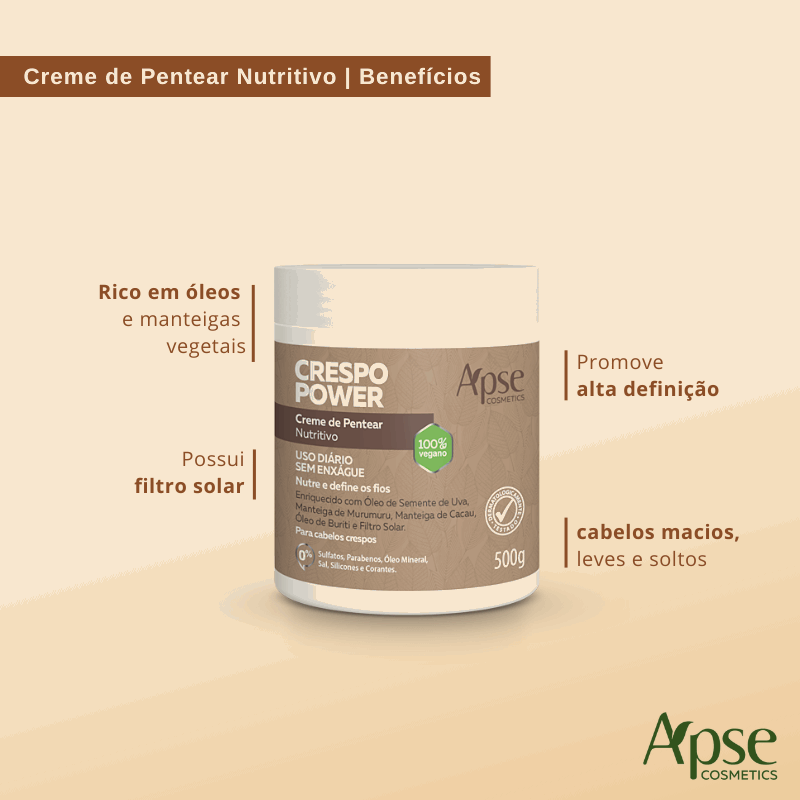 Kit Crespo Power - Shampoo, Condicionador, Creme de Pentear e Spray Finalizador (4 ITENS)