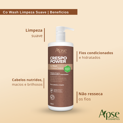 Kitão Crespo Power - Higienização + Finalização (Shampoo, Co Wash, Condicionador, Creme, Gelatina e Mousse) - 6 itens