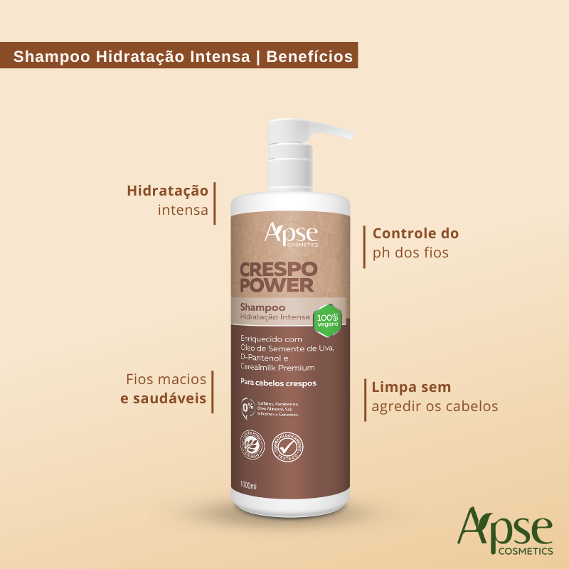 Kitão Crespo Power - Higienização + Finalização (Shampoo, Co Wash, Condicionador, Creme, Gelatina e Mousse) - 6 itens